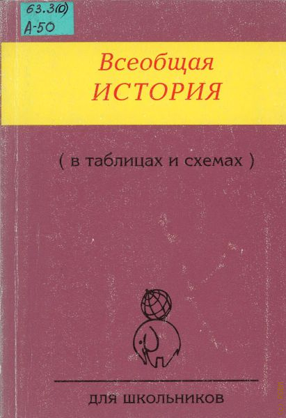 Российская Государственная Библиотека Для Молодежи – Подробная.