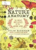 Rothman J., Nature Anatomy. The curious parts and pieces of the natural world  2015