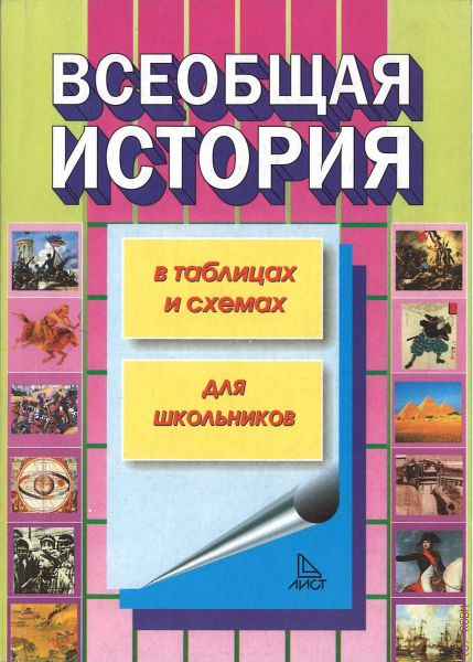 Российская Государственная Библиотека Для Молодежи – Подробная.